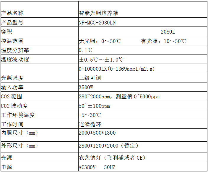 尊龙凯时人生就是搏!(中国游)官网