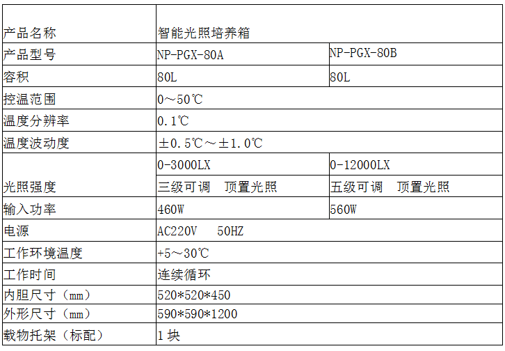 尊龙凯时人生就是搏!(中国游)官网