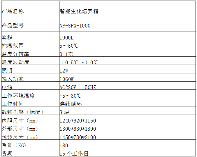 尊龙凯时人生就是搏!(中国游)官网