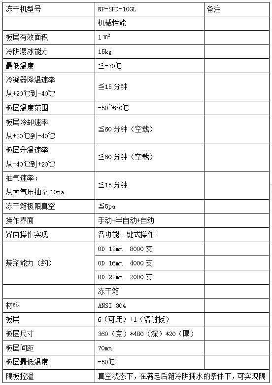 尊龙凯时人生就是搏!(中国游)官网