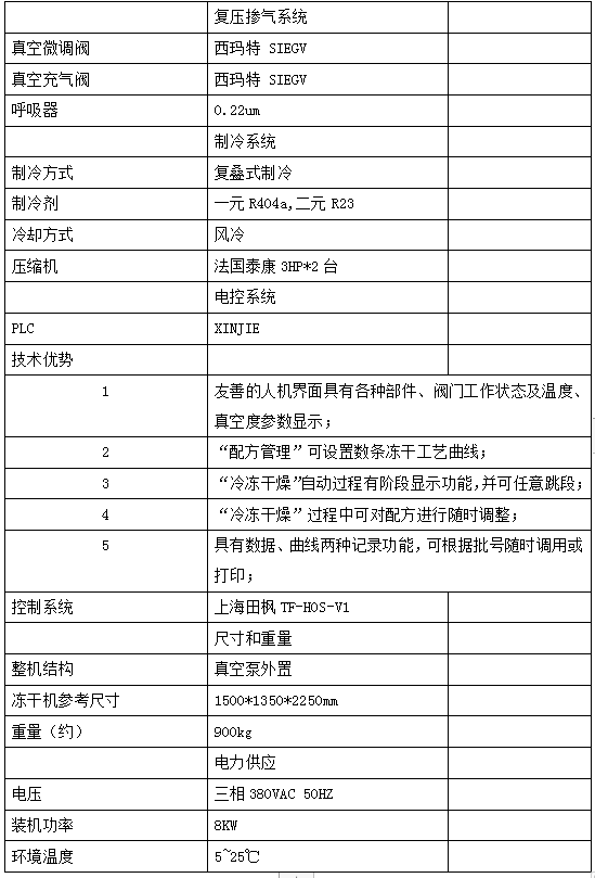 尊龙凯时人生就是搏!(中国游)官网