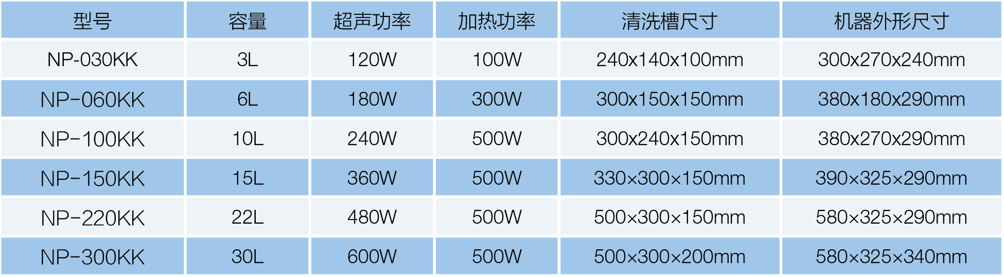 NP-060KK智能液晶超声波洗濯机(图1)